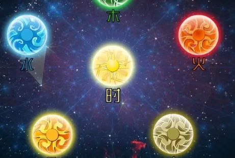 阴阳家的思想主张是什么?有哪些流派呢?