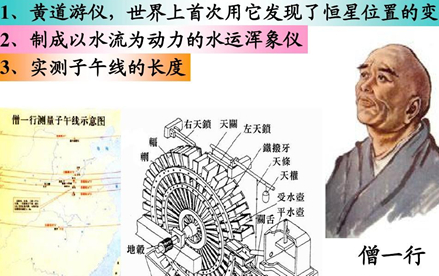 僧一行：唐代著名的天文学家，首创新历《大衍历》